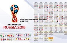 速雷体育-科瓦奇领衔球队小组头名晋级 主帅盛赞团队表现实至名归